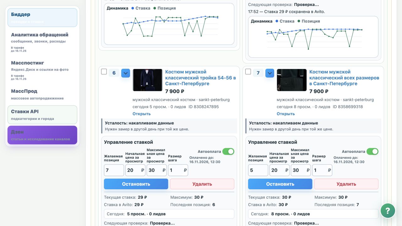 Карточки объявлений SwitchBid с настройкой ставок, графиками позиции, просмотрами и лидами